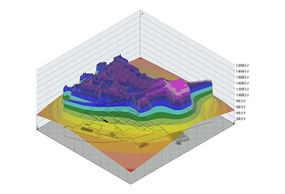 XGSLab Grounding