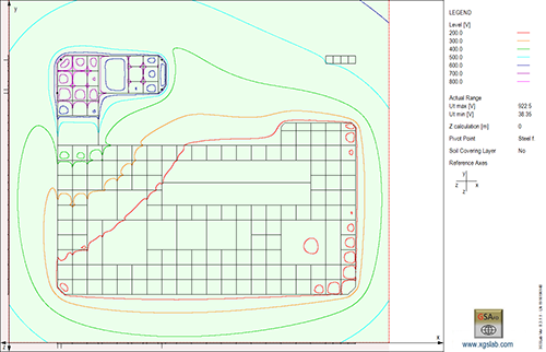 XGSLab 8.3.1 release image